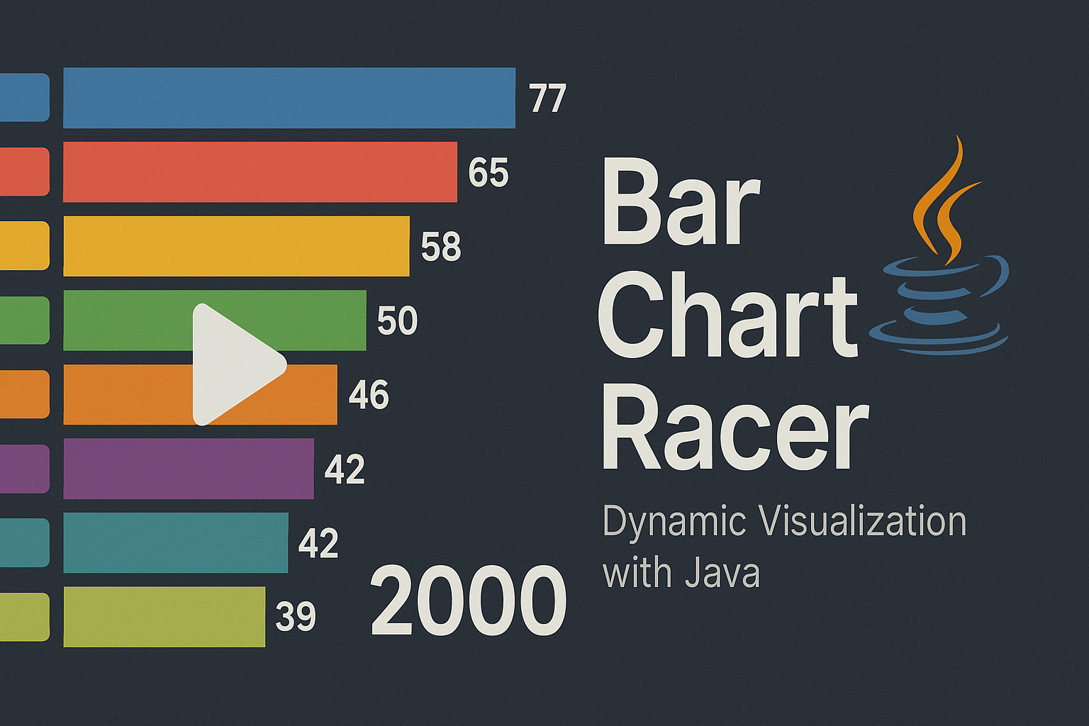 Bar Chart Racer App